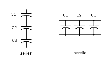 This image is copyright © by Ian C. Purdie VK2TIP - capacitors in series and in parallel